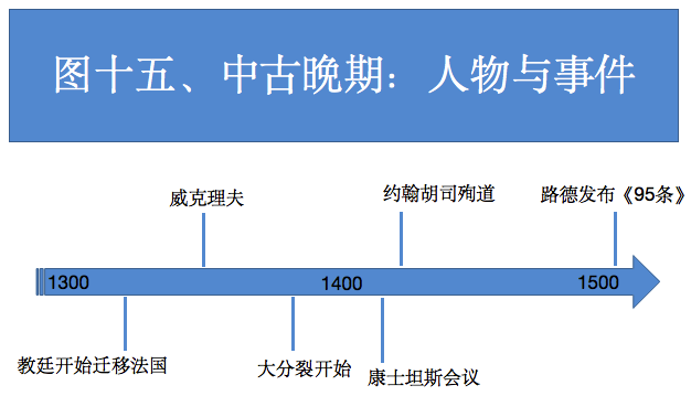 图十五